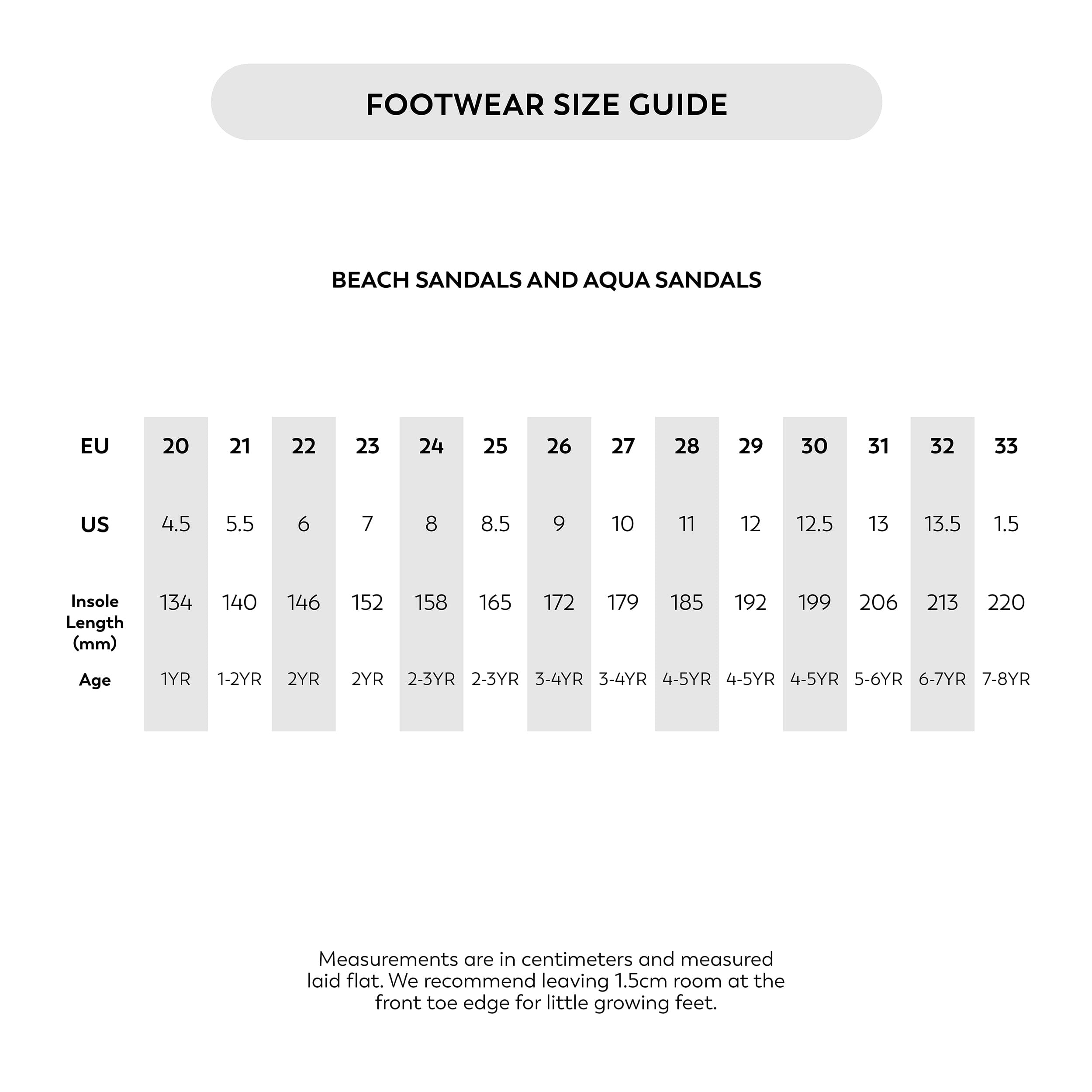 Crywolf - BEACH SANDAL - Candy Pink Girls Crywolf